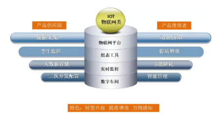 中服云亮相IOTE2021深圳物聯(lián)網(wǎng)應(yīng)用服務(wù)展，賦能產(chǎn)業(yè)數(shù)字化轉(zhuǎn)型
